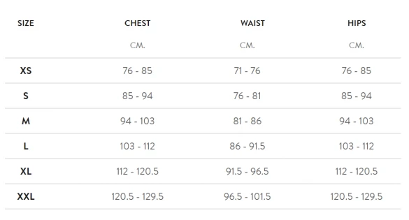 Orca Athlex Aero Race Trisuit Korte Mouw Zwart/zilver Dames 5 Orca Athlex Aero Race Trisuit Korte Mouw Zwart/zilver Dames - Afbeelding 3