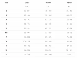 Orca Swimrun Core Neopreen Top Heren -Sport Uitgebreide Kleding Winkel 0 m wetsuits maattabel 2 10