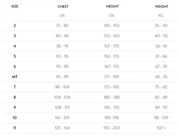 Orca Vitalis Light Mouwloos Wetsuit Heren 6 Orca Vitalis Light Mouwloos Wetsuit Heren - Afbeelding 4