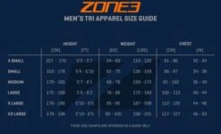 Zone3 Aeroforce X Trisuit Mouwloos Heren -Sport Uitgebreide Kleding Winkel 0 mens tri apparel 4