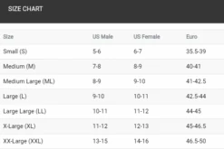 Finis Edge Fin Zwemvinnen Geel 12 Finis Edge Fin Zwemvinnen Geel -Sport Uitgebreide Kleding Winkel 0 size chart fins