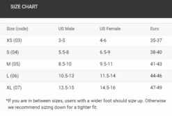 Finis Foil Monofin Geel -Sport Uitgebreide Kleding Winkel 0 size chart monofin