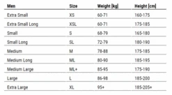 Sailfish Ignite Lange Mouw Wetsuit Heren -Sport Uitgebreide Kleding Winkel 0 wetsuits heren maattabel 1