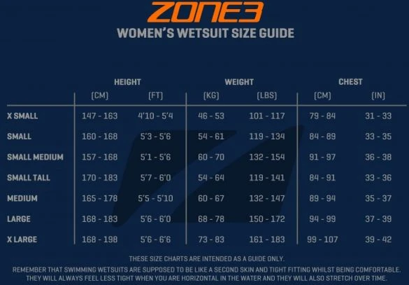 Zone3 Vanquish Fullsleeve Wetsuit Dames 8 Zone3 Vanquish Fullsleeve Wetsuit Dames - Afbeelding 6