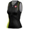 Castelli Core W Tri Top Zwart/limoen Dames 14120-431 -Sport Uitgebreide Kleding Winkel 01 8614120 431