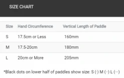 Finis Agility Handpeddels Geel -Sport Uitgebreide Kleding Winkel agility paddles 4