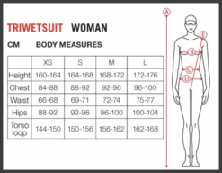Arena Triathlon Wetsuit Dames Demo Maat S -Sport Uitgebreide Kleding Winkel arena wetsuit size chart w 2