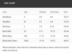 Finis Long Floating Fin Zwemvinnen -Sport Uitgebreide Kleding Winkel long floating fin 1