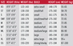 Huub Aerious II 3:5 Gebruikt Wetsuit Zwart Heren Maat ML 8 Huub Aerious II 3:5 Gebruikt Wetsuit Zwart Heren Maat ML -Sport Uitgebreide Kleding Winkel maattabel