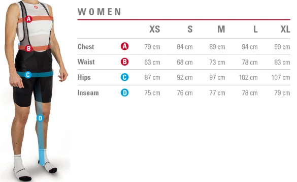 Castelli Free 2 W Tri Short Zwart Dames 6 Castelli Free 2 W Tri Short Zwart Dames - Afbeelding 4