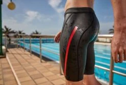 Zone3 Neopreen Jammer Heren -Sport Uitgebreide Kleding Winkel neoprene accessories 12