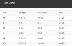 Finis Positive Drive Fin Zwemvinnen Geel 10 Finis Positive Drive Fin Zwemvinnen Geel -Sport Uitgebreide Kleding Winkel positive drive fins 1