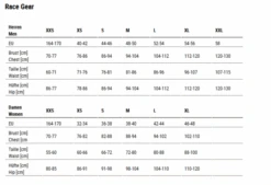 Sailfish Power Brief Zwart Heren -Sport Uitgebreide Kleding Winkel sailfish maattabel 001