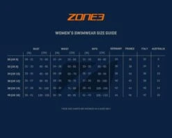 Zone3 Iconic Classic Badpak Dames -Sport Uitgebreide Kleding Winkel sizing guides womens swimwear