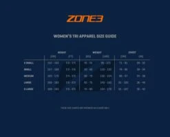 Zone3 Lava Korte Mouw Trisuit Dames 8 Zone3 Lava Korte Mouw Trisuit Dames -Sport Uitgebreide Kleding Winkel sizing guides womens tri apparel 1